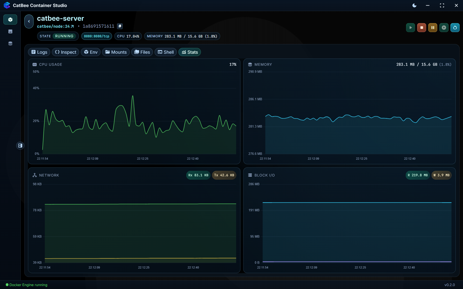 CatBee Container Studio resource pulse view